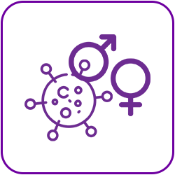 GÓI KHÁM TẦM SOÁT PHÁT HIỆN UNG THƯ NAM/NỮ