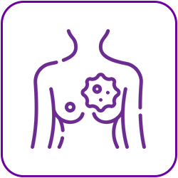 GÓI PHÁT HIỆN SỚM UNG THƯ VÚ