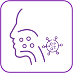 Gói khám tầm soát ung thư vòm họng