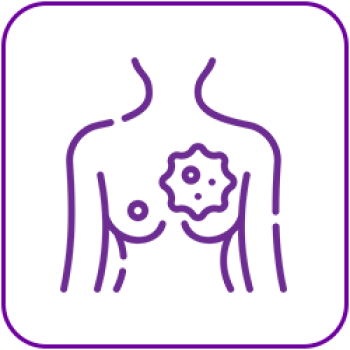 GÓI PHÁT HIỆN SỚM UNG THƯ VÚ